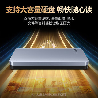  UGREEN/绿联 USB3.1 移动硬盘盒