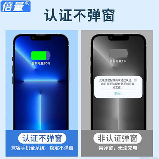 Doublepow 倍量 苹果充电线适用iPhone14/11/13/xr/xs手机数据线快充PD充电线