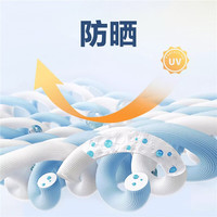 佐丹奴裙子女夏黑科技凉感防晒珠地可调节收腰连衣裙13464222 66标志海军蓝 XL