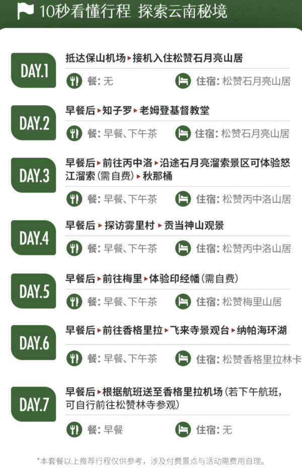 不愧是滇藏天花板,它带着新路线来了!松赞旅行 怒江到梅里雪山 7天6晚双人游跟团游