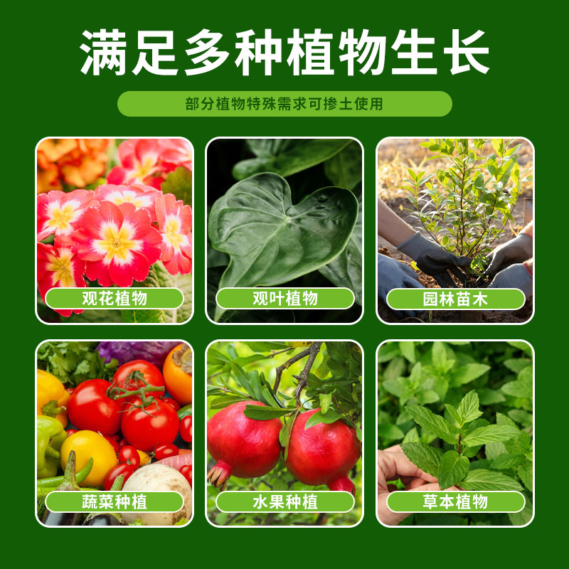 營養土養花通用專用種菜土壤種植土綠植物多肉家用盆栽種花土發酵