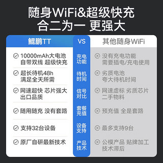 NRadio鲲鹏无限TT随身wifi充电宝二合一移动无线wifi全国通用2023款4g5g插卡路由器 TT | 充电宝随身WiFi二合一