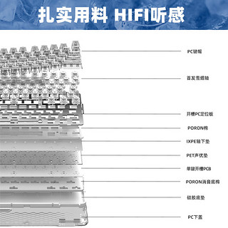 AULA 狼蛛 NB98 94键 三模机械键盘