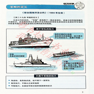 百科图解战舰知识军舰常识航空母舰艇作战配制科普青少年读物书籍