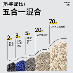 DOGSPLUS相生之宠猫砂豆腐砂除臭无尘混合快速吸水结团好五合一