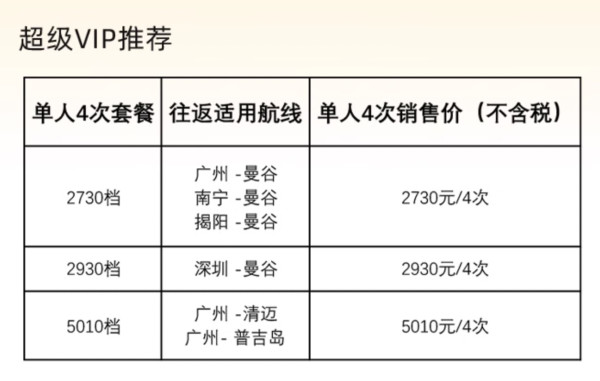 有效期超长！南航/国航 国内往返泰国经济舱机场卡 不含税费