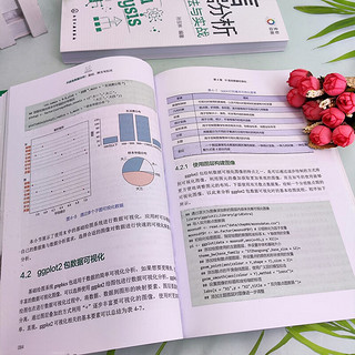 R语言数据分析：基础、算法与实战