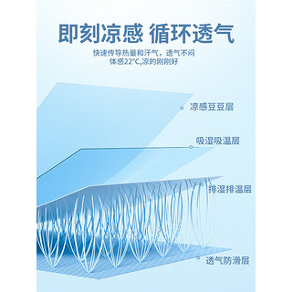 南极人（NanJiren）A类冰豆豆凉席床笠款可水洗夏季天冰丝宿舍单人三套件凉感垫 豆豆席花边-浅妃粉【A类标准】 150x200cm-单件凉豆豆凉席