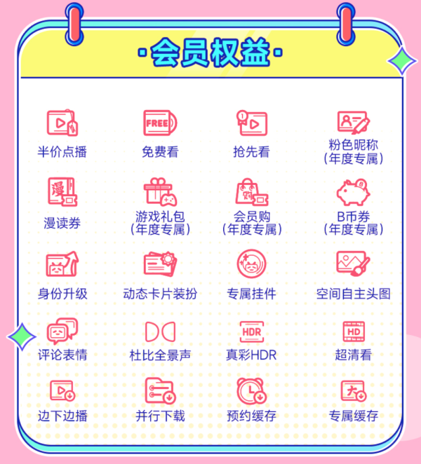 哔哩哔哩影视会员_bilibili 哔哩哔哩 电视超级大会员年卡 支持电视端多少钱-什么值得买