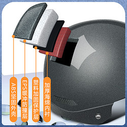 晴端 新國標3C認證電動電瓶車頭盔男女士夏季摩托車半盔四季通用安全帽