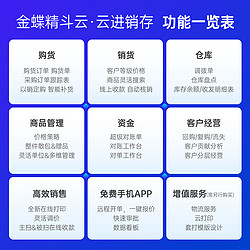 Kingdee 金蝶 精斗云 云进销存记账财务软件采购销售仓库存出入库5年特惠包