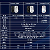 TAIDU 钛度TSG608MAX无线有线蓝牙轻量化吃鸡LOL3395电竞游戏鼠标