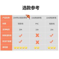 UYIGAO 优仪高 万用表表笔探针特尖数字高精度指针通用配件硅胶线钳形表