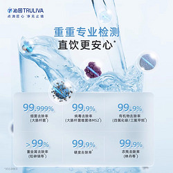 TRULIVA 沁园 直饮机即热式饮水机家用小型桌面台式净热一体净水器热饮机