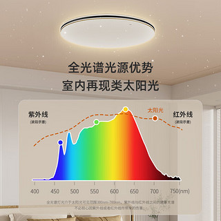 欧司朗（OSRAM）客厅灯遥控调光调色超薄LED顶灯具56瓦卧室灯OSCLSX0251影分身