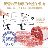 小猪呵呵 火腿午餐肉罐头