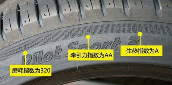 给爱车换双鞋——618好价轮胎等你来购！