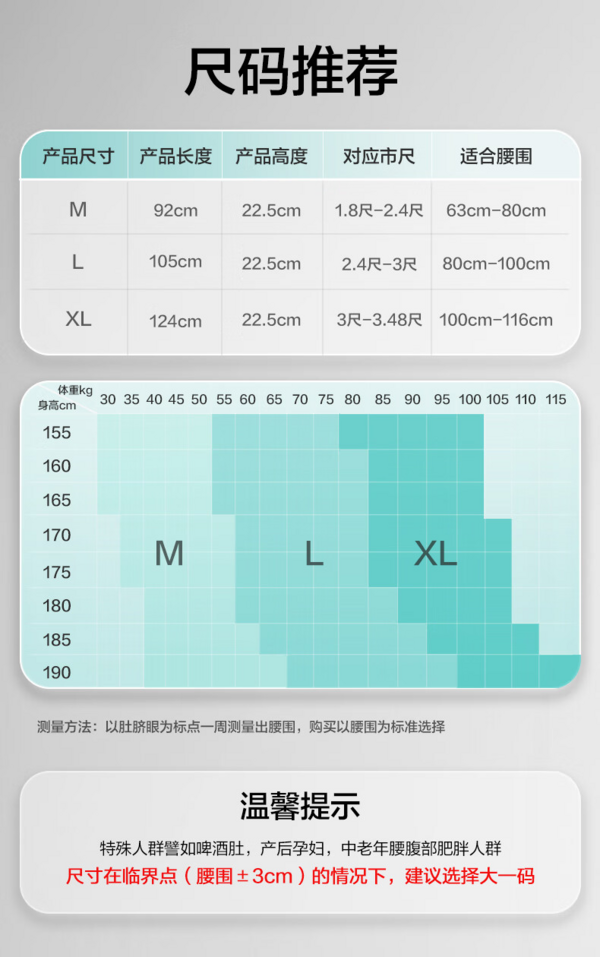 解锁！怎么才能以冰点价买到乐普护腰带？防腰肌劳损，健身带上不费腰！