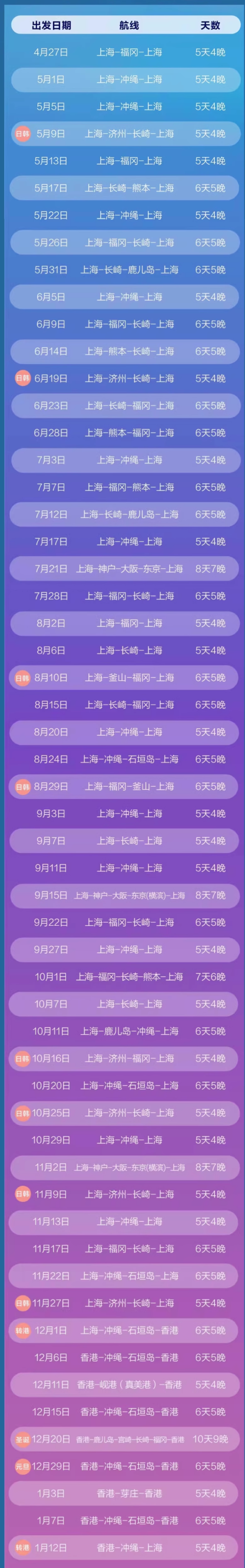爆款通兑再回归!人均2k+搞定吃住玩乐!皇家加勒比海洋光谱号 上海/香港出发日韩航线通兑