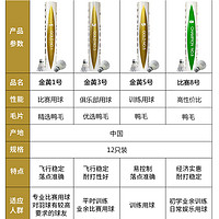 VICTOR 威克多 维克多胜利羽毛球金黄5号12只