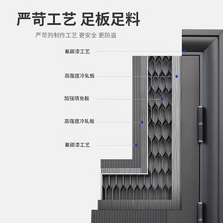 帝优品家用防盗门单开出租房门入户门可搭配指纹锁工程门子母门大门 单门【2050*960】 机械锁