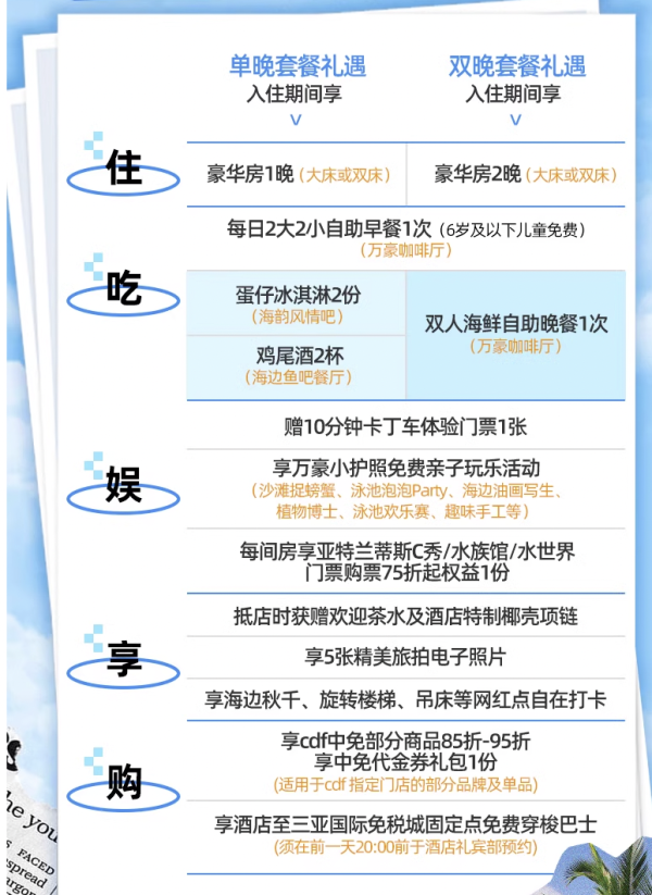 史低、不加价、588元2晚含早可拆分起!大促最被关注的酒店集团!万豪618大促好价清单