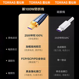 图拉斯【100W超级快充】苹果充电线适用于华为type-c数据线iphone15手机快充线ipad小米车载carplay耐用 2m深空黑【新100W超级快充】新尼龙防折