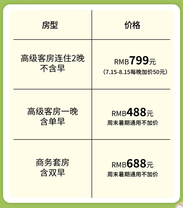 史低、不加价、588元2晚含早可拆分起！大促最被关注的酒店集团！万豪618大促好价清单