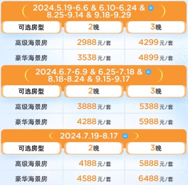 爆款回归!亲子酒店天花板!三亚海棠湾仁恒皇冠假日酒店 高级/豪华海景房2-3晚套餐(含2大2小早餐+下午茶或小食2选1+每日儿童活动+在店旅拍+cdf折扣及穿梭巴士等)
