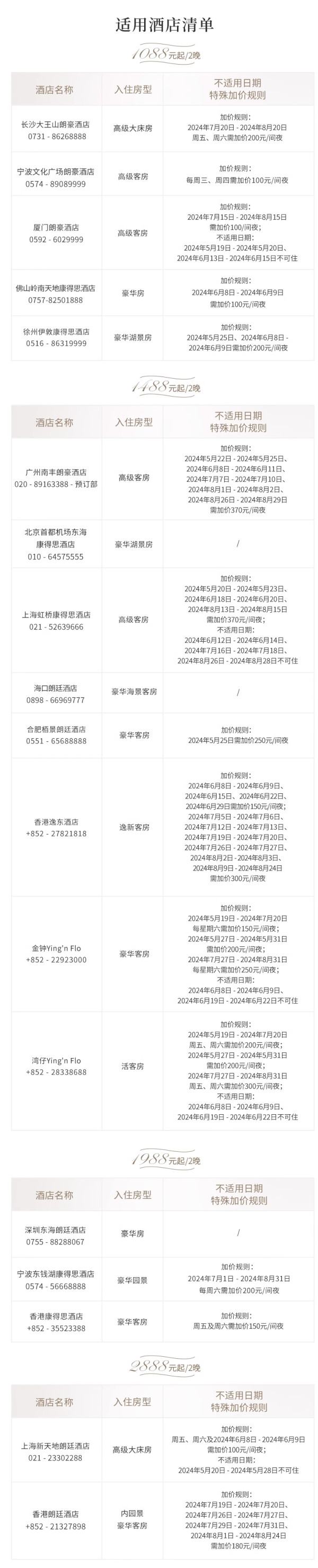 藏了不少宝藏!可拆分,券后单晚低至500出头!朗廷酒店集团全国12城18店2晚可拆通兑