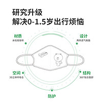 88VIP：Greennose 绿鼻子 儿童口罩0-1.5岁婴儿宝宝一次性防护儿童专用3d立体口罩10个