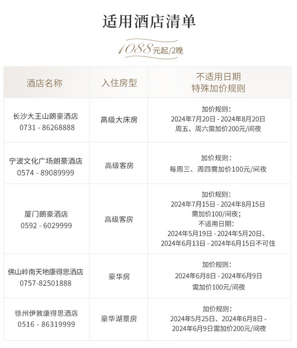 有史低有新店700不到晚和香港港丽做邻居朗廷酒店集团全国12城18店