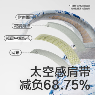 babycare 妈咪包多功能母婴包双肩背包时尚外出溜娃1件