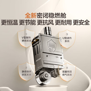 Haier 海尔 JSQ25-13KE5FXPGU1 无级变频水伺服燃气热水器 13L 天然气 25kW