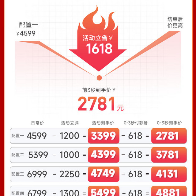 VGame 武极 武神台式电脑主机 （i5-13400F/RTX4060 8G/16g/1tb）