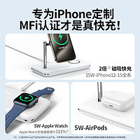 绿联三合一无线充电器MFi认证适用苹果15手机iwatch手表iPhone14promax13耳机magsafe磁吸MFM15W快充支架底座