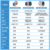 Xiaomi 小米 MITU 米兔 6X 儿童智能手表 1.52英寸（北斗、GPS）