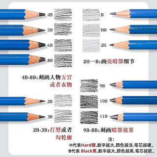 100 蓝杆专业素描铅笔 六角杆铅笔 单支装 多规格可选