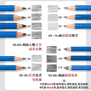 STAEDTLER 施德楼 100 蓝杆专业素描铅笔 六角杆铅笔 单支装 多规格可选