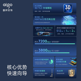 aigo 爱国者 P7000Y  M.2接口 NVMe CIe4.0 512GB