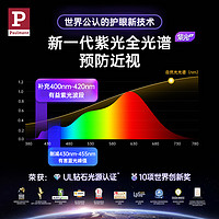 德国柏曼 隐者全光谱护眼筒灯led嵌入式 深防眩射灯客厅无主灯防水