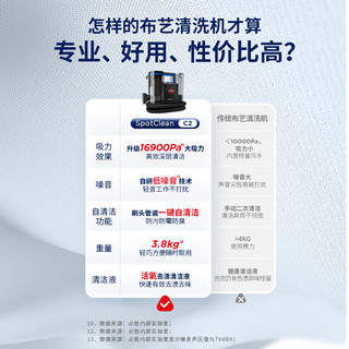 必胜 C2 3861Z 喷抽吸一体布艺清洁机 黑色