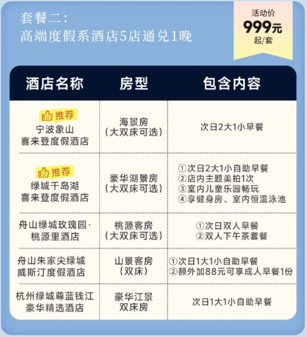 部分周末/暑期不加价!绿城系酒店10店1晚通兑,含早
