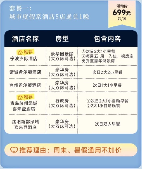 部分周末/暑期不加价!绿城系酒店10店1晚通兑,含早