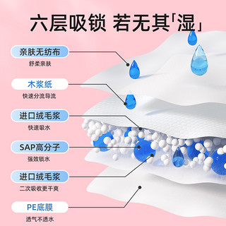 安可新婴儿隔尿垫一次性防水透气不可洗新生儿童加大宝宝护理垫巾