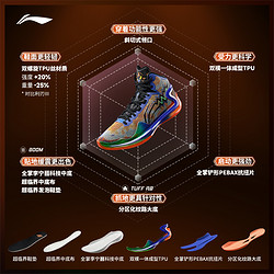 LI-NING 李宁 利刃4 SUPER DOG篮球鞋中帮男鞋利刃2023稳定支撑运动鞋