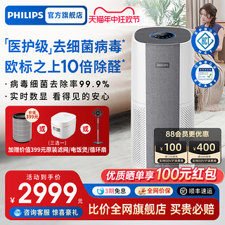 PHILIPS 飞利浦 空气净化器 AC3998