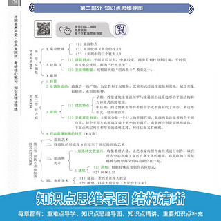 一臂之力考研2024 中外国美术简史 中外国美术史工艺美术史新尚刚田自秉 考研笔记历年真题及练习题全解知识点精讲练习题考研真题题库复习资料 笔记 外国美术简史（中央美院版）