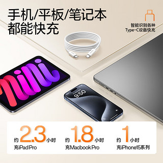 闪魔Type-C数据线双头PD100W充电线c to c快充5A适用苹果iPhone15/iPadPro/MacBook笔记本电脑车载平板 【1.8米远峰蓝】PD100W快充|尼龙织