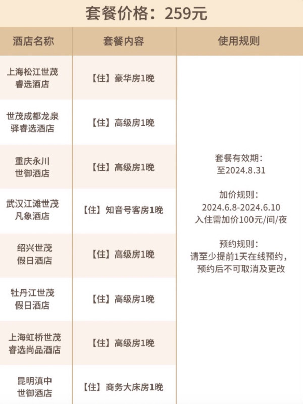毕业旅行学生党必备！暑假周末不加价！世茂酒店8店1晚学生党专享通兑（含假日/凡象/睿选/世御）